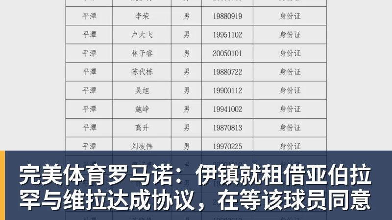 完美体育FMVP从未申请交易,却被送走!尴尬!刚喷完恩比德,就成队友! - 完美体育(中国)官方网站 - 让运动改变生活